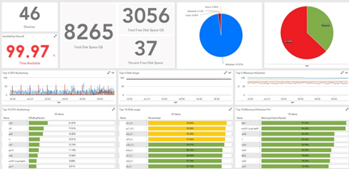 Monitoring_Screenshot