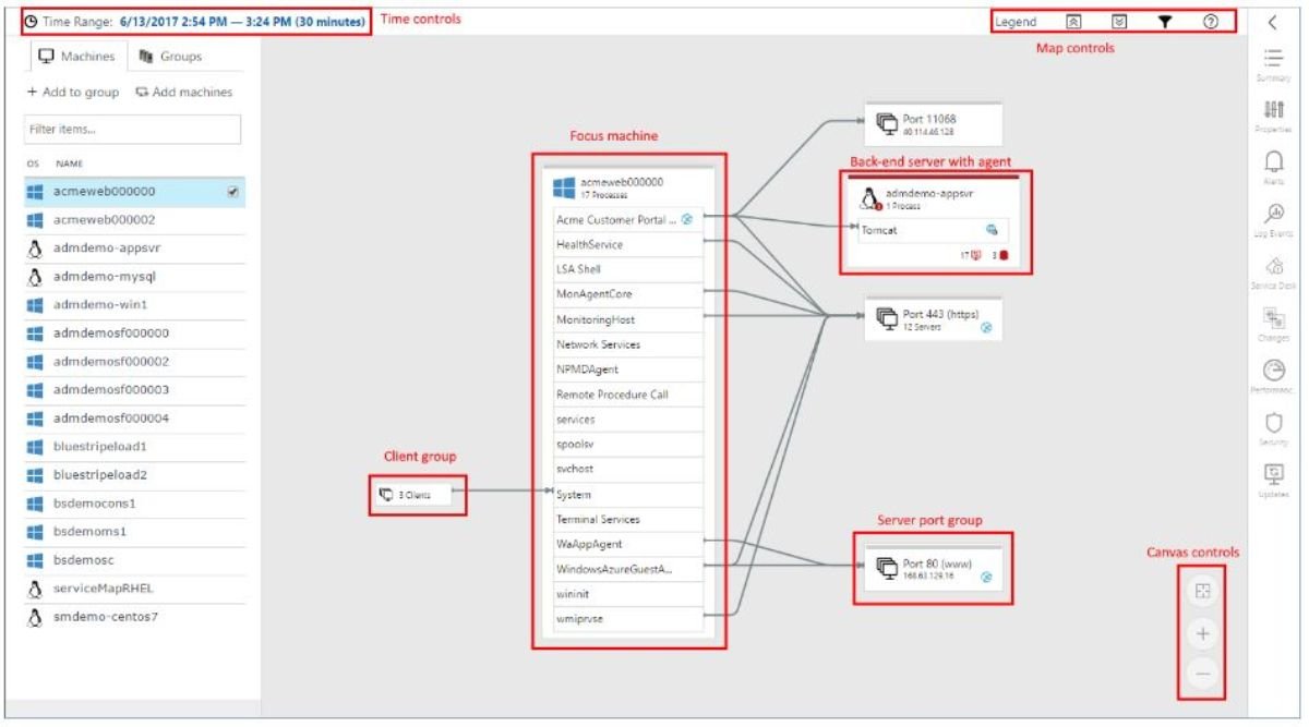 servicemap.JPG.2019-01-31-11-20-28