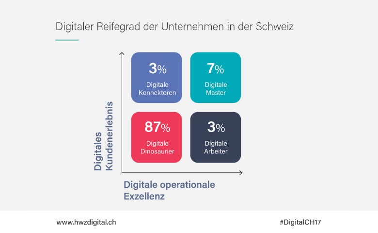 netrics_blogbild2