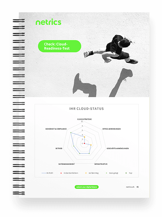 cloud_readiness_test